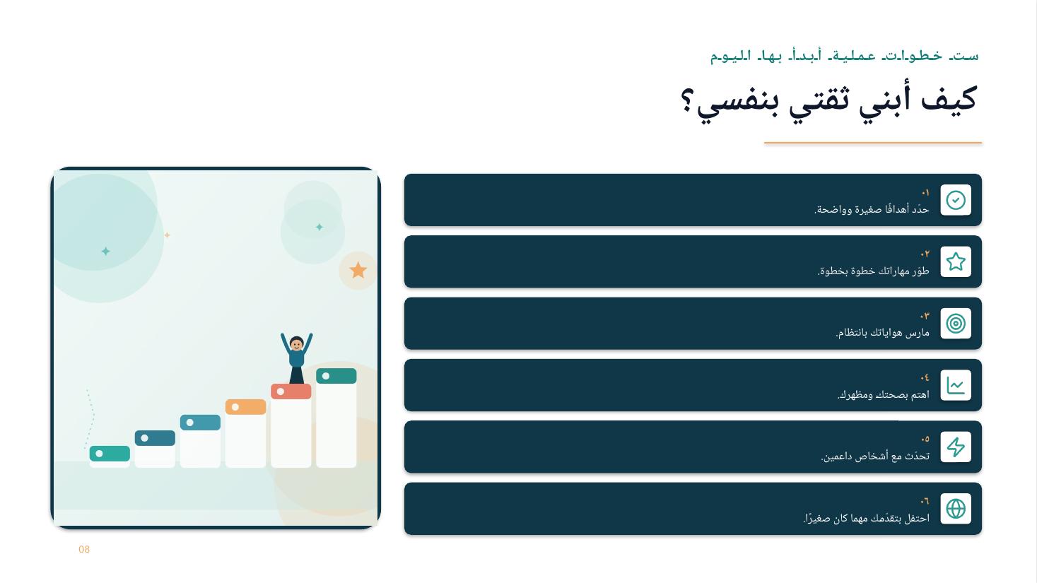 الخطوات