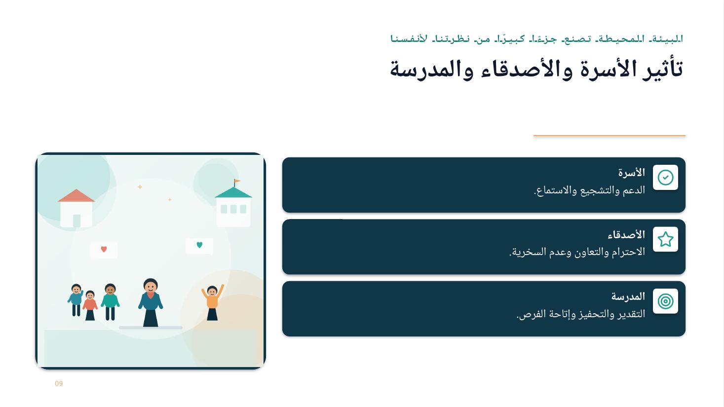 البيئة الداعمة